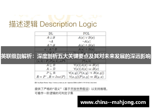 英联级别解析：深度剖析五大关键要点及其对未来发展的深远影响