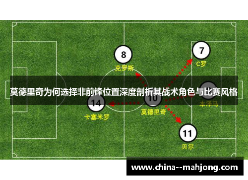 莫德里奇为何选择非前锋位置深度剖析其战术角色与比赛风格 莫德里奇为何选择非前锋位置深度剖析其战术角色与比赛风格