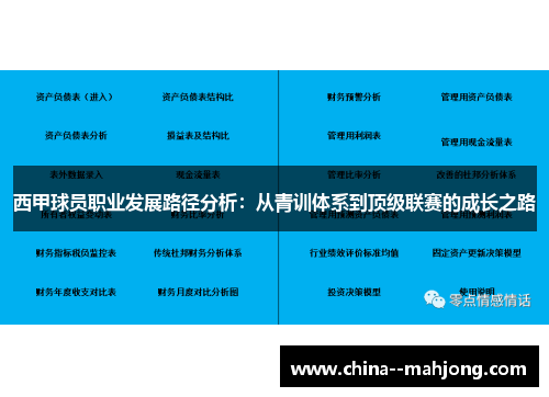 西甲球员职业发展路径分析：从青训体系到顶级联赛的成长之路