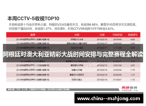 阿根廷对澳大利亚精彩大战时间安排与完整赛程全解读