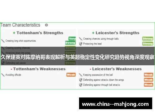 久保建英对阵摩纳哥表现解析与英超稳定性变化研究趋势视角深度观察 久保建英对阵摩纳哥表现解析与英超稳定性变化研究趋势视角深度观察