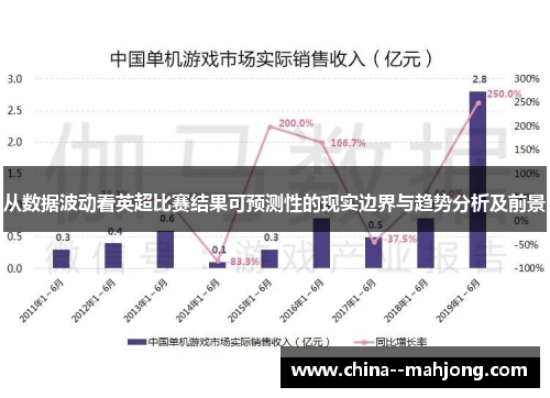 从数据波动看英超比赛结果可预测性的现实边界与趋势分析及前景 从数据波动看英超比赛结果可预测性的现实边界与趋势分析及前景