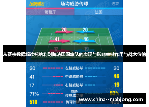 从赛事数据解读托纳利对阵法国国家队的表现与影响关键作用与战术价值