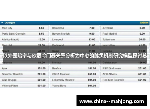 以外围赔率与欧冠冷门赛关系分析为中心的胜负机制研究模型探讨总 以外围赔率与欧冠冷门赛关系分析为中心的胜负机制研究模型探讨总