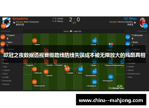欧冠之夜数据透视晋级路线防线失误成本被无限放大的残酷真相 欧冠之夜数据透视晋级路线防线失误成本被无限放大的残酷真相