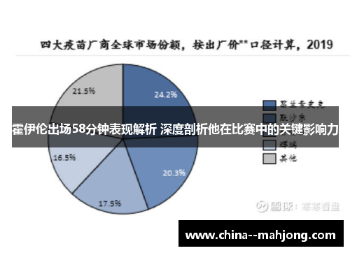 霍伊伦出场58分钟表现解析 深度剖析他在比赛中的关键影响力 霍伊伦出场58分钟表现解析 深度剖析他在比赛中的关键影响力