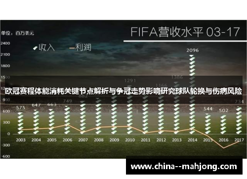 欧冠赛程体能消耗关键节点解析与争冠走势影响研究球队轮换与伤病风险 欧冠赛程体能消耗关键节点解析与争冠走势影响研究球队轮换与伤病风险